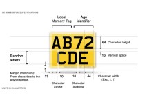 Motorbike - 4D Digits 3mm